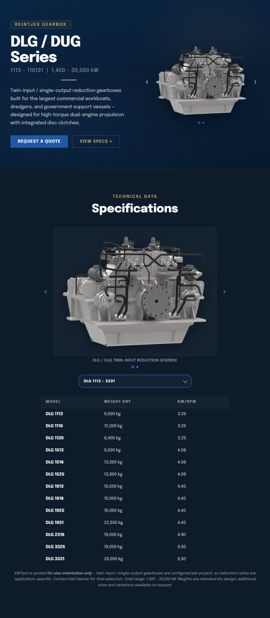 DLG series specifications