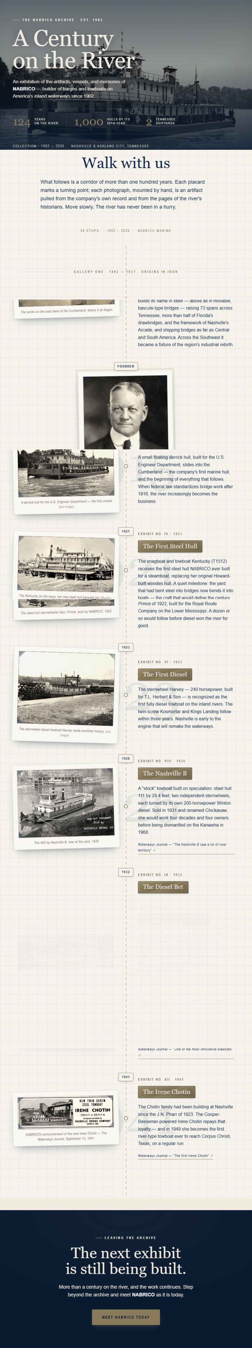 NABRICO heritage archive
